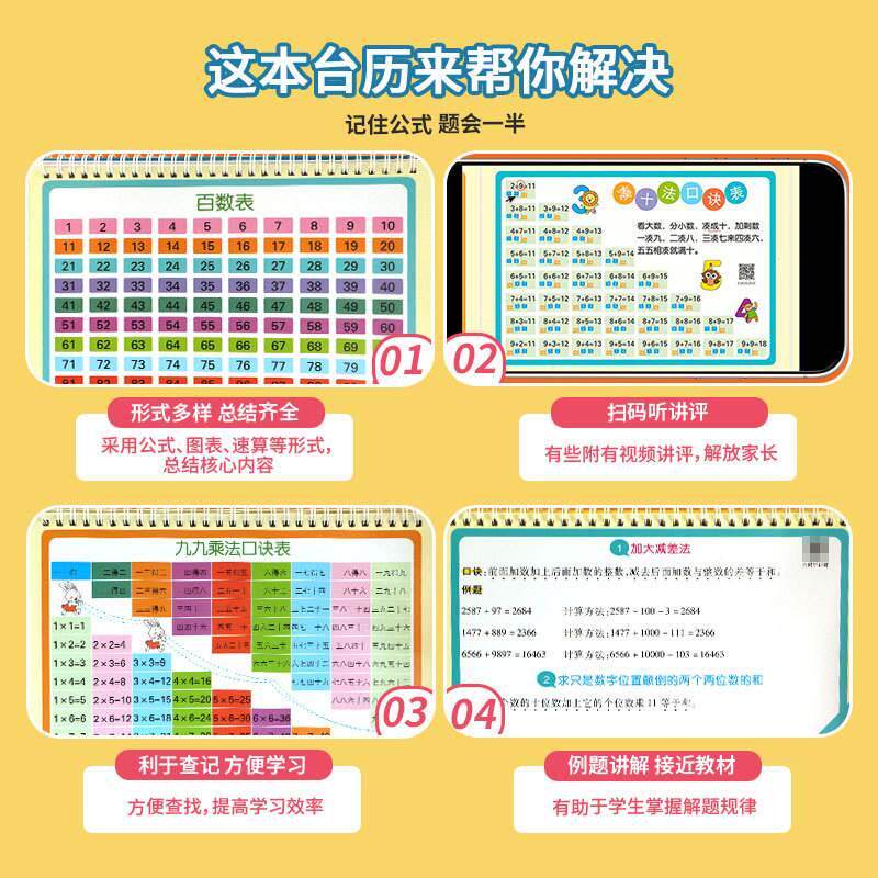 图小学数学公六式台本一到年级算法公式o14191表大全小学历生知识