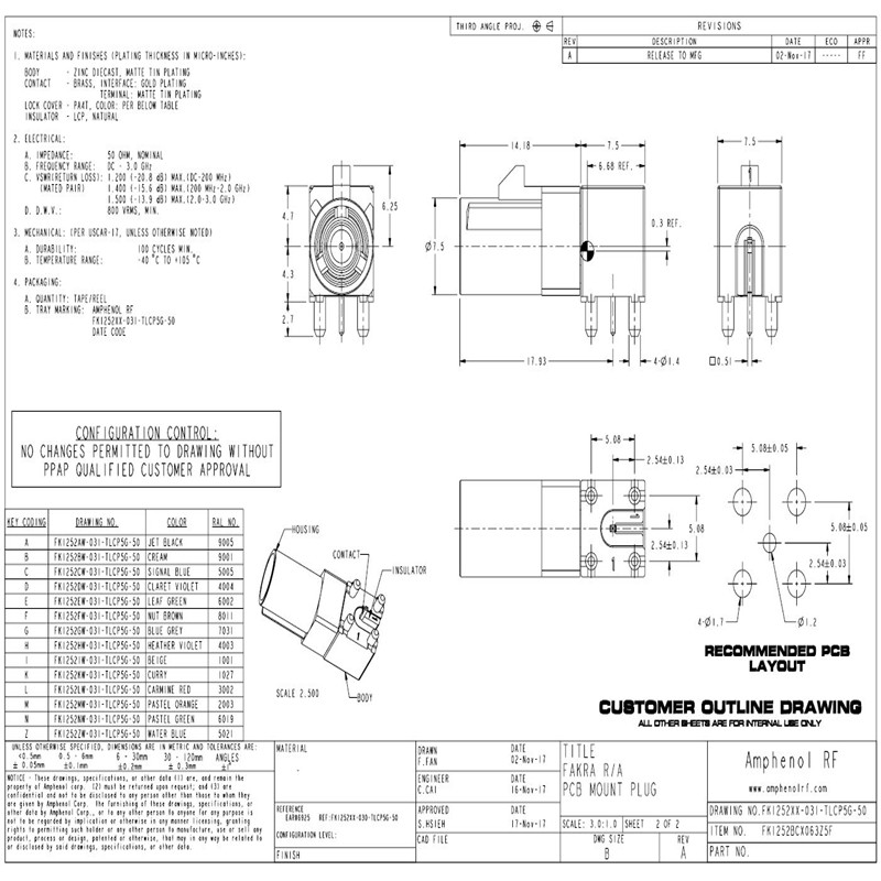 诚广鑫FK1252汽车连接器安费诺