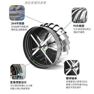 304不锈钢风球无动力风帽通风排烟器厂房养殖风机烟道防雨换风扇