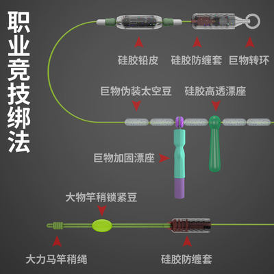 富源百川大物线组主线组成品鲢鳙巨物线正品套装绑好鱼线钓鱼全套