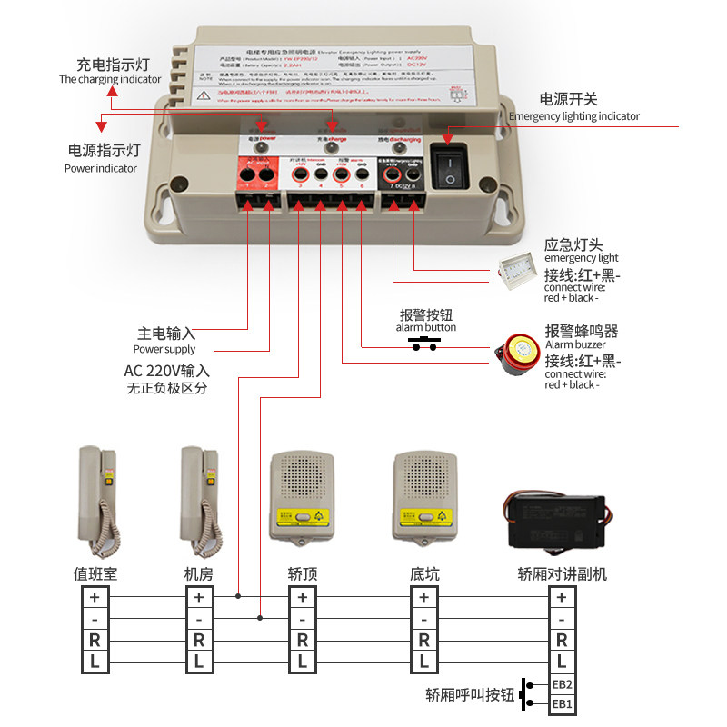 无线插卡电话机充电器多少钱