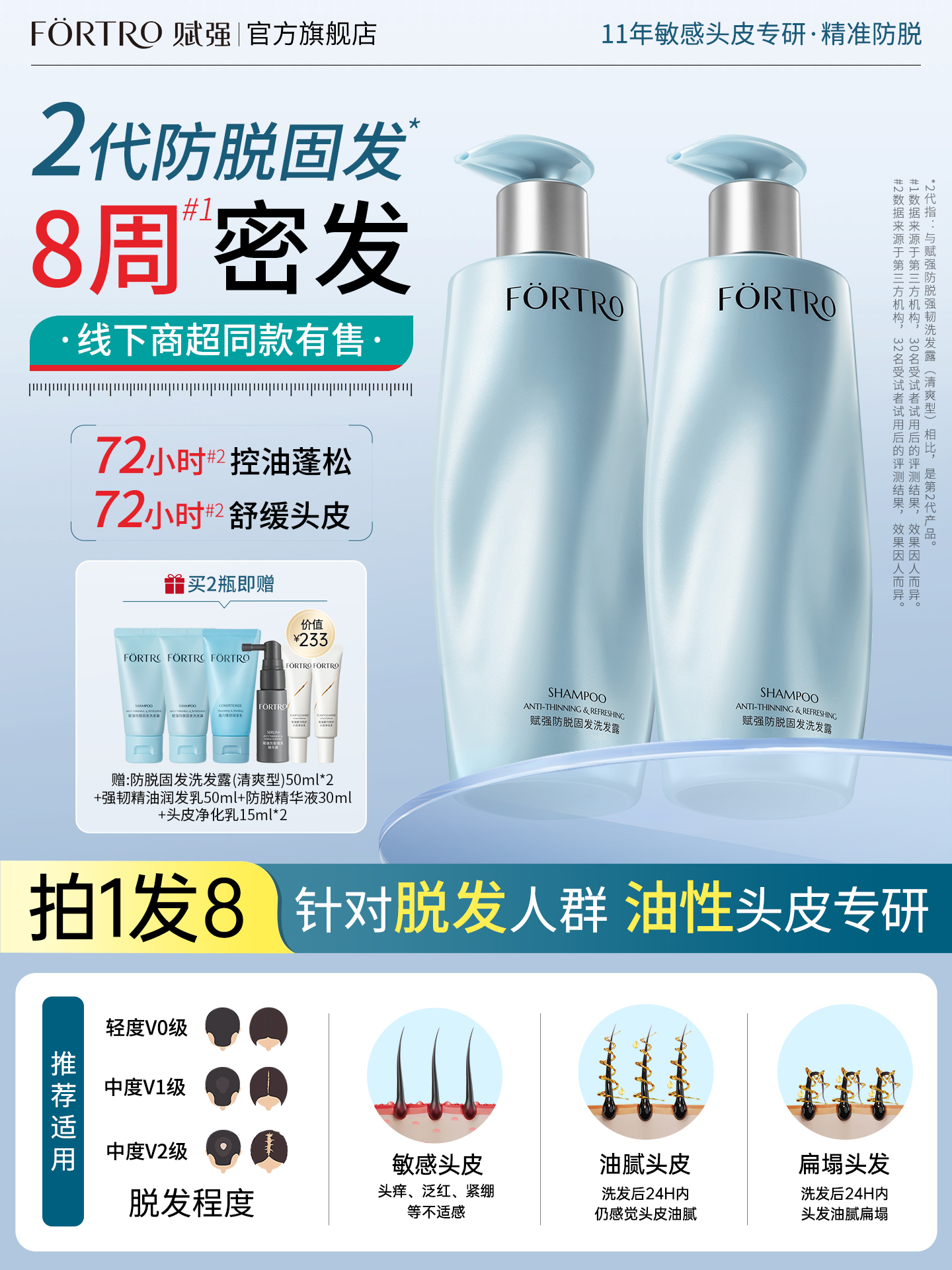 Fortro赋强防脱洗发水控油洗发露