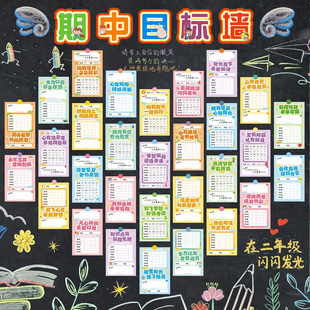 期中考试成绩目标卡班级文化墙贴布置装饰挂卡小学初中生期末分数挑战卡片手写学习计划中高考励志语录心愿卡