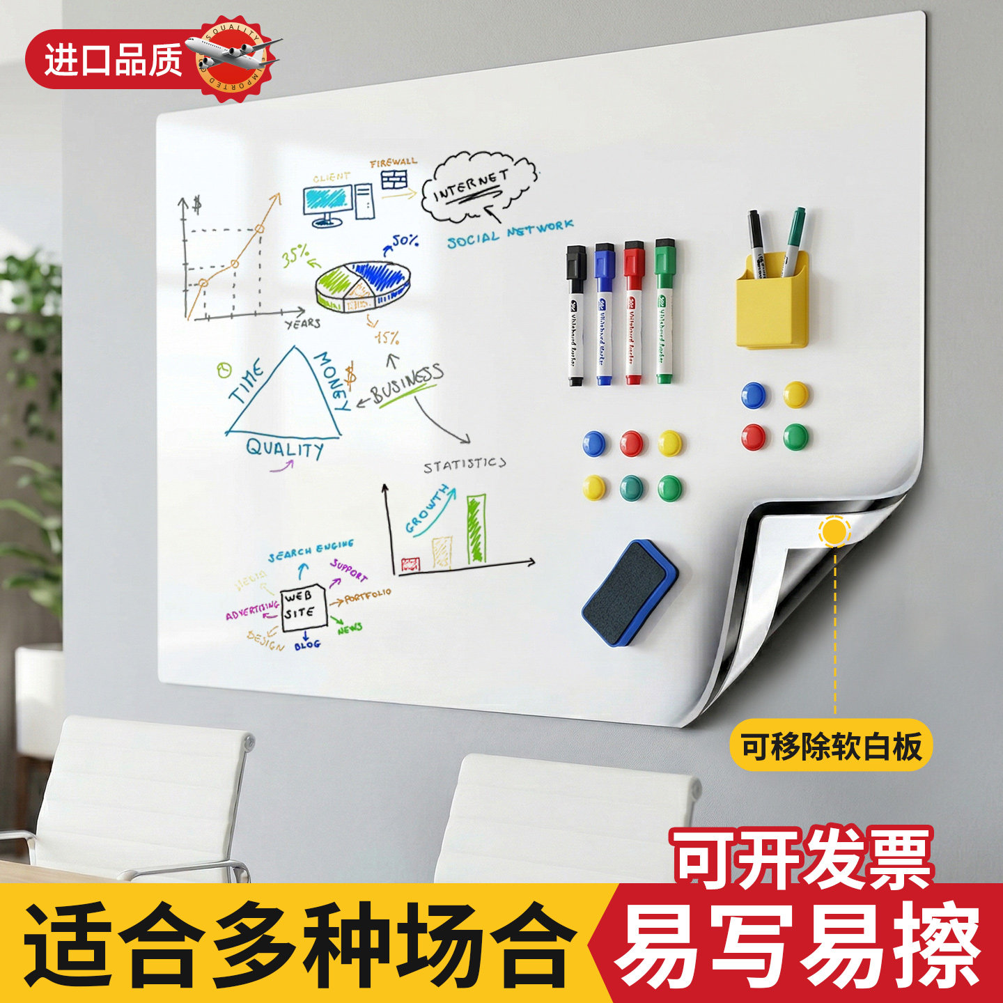 【办公白板墙贴】可移除不伤墙