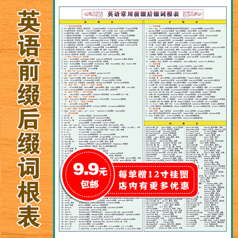 英语前缀后缀词根表初中小学英语复习考试语法单词培训教育