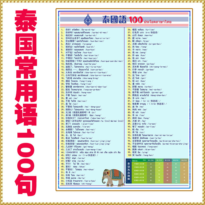 泰国常用语100句泰语100句泰国旅游上学泰语班挂图