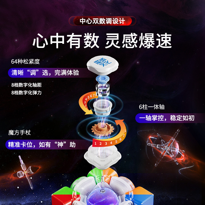 魔域文化 威龙WRM V10 三阶磁力魔方磁悬浮UV面比赛专业速拧3阶顺