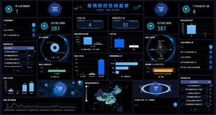 蓝色科技感可视化数字大屏制作管理驾驶舱BI数据统计系统定制开发