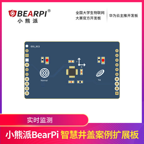 小熊派BearPi智慧井盖案例扩展板