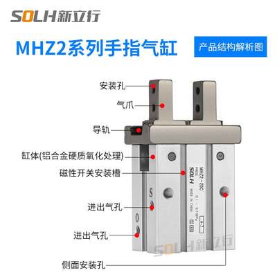 气动手指气缸MHZ2机械0抓手小型平行夹爪MHZL2-10D/16D22D532D40S