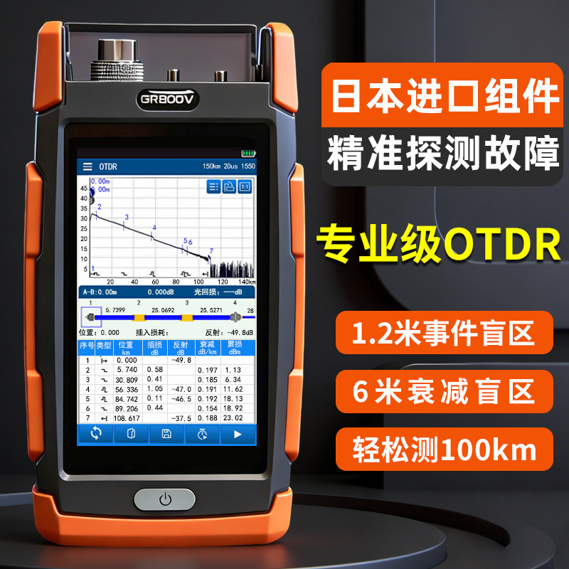 otdr光纤测试仪断点寻障仪进口技术odtr光缆测试仪光时域反射仪ottr故障检测仪弱光带光整治仪oddr
