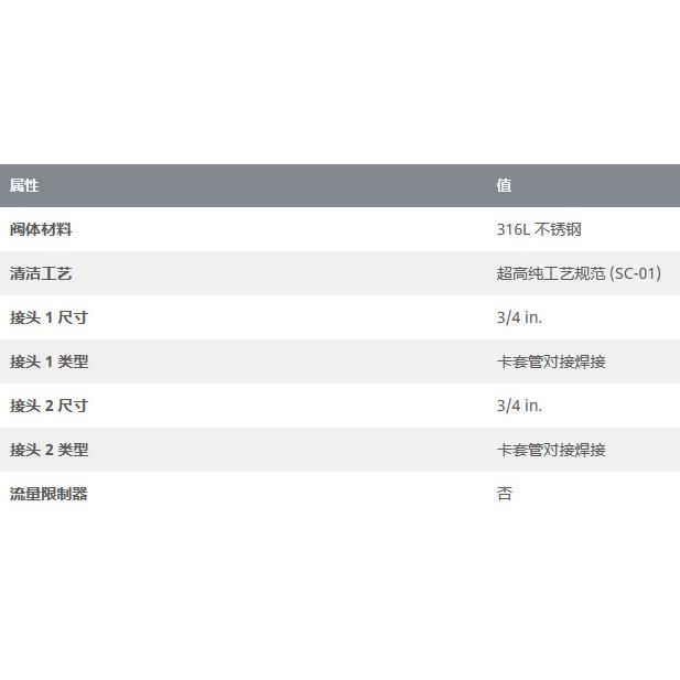 美国世伟洛克316L-12TB7-9P不锈钢90°卡套管对焊联合弯头3/4 in.