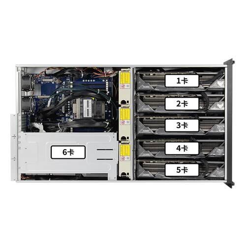 G4836-P4 AI推理服务器6卡GPU机箱 渲染HPC深度学习大数据运算