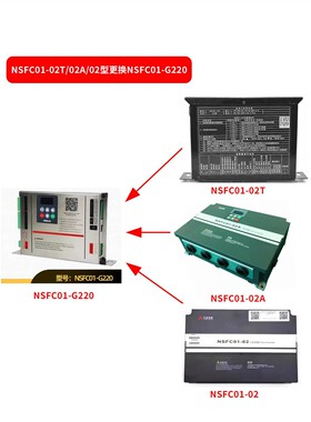 宁波申菱电梯门机变频器NSFC01-G220 02A广日门机控制器门机板02T