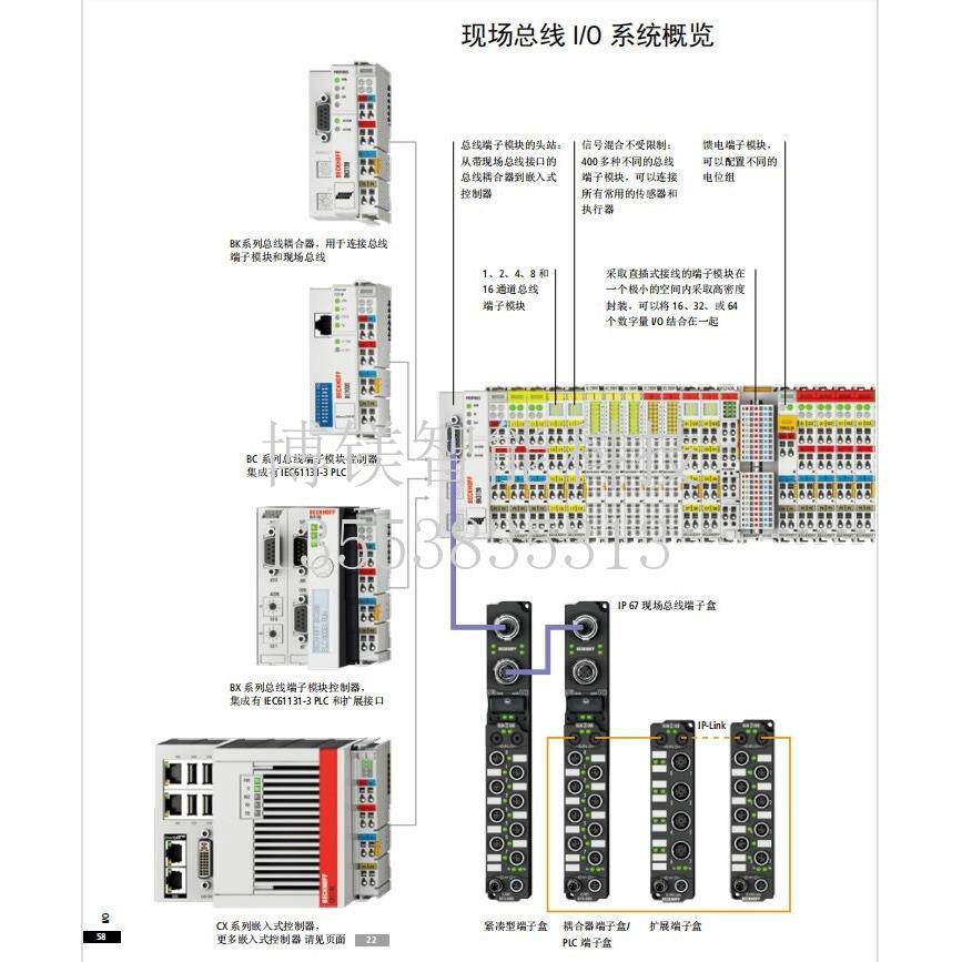 德国BECKHOFF EL6601 EL6688全新原装现货议价议价