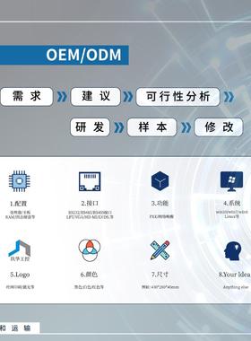 J4125软路由器防火墙1U工控主机六网i226/i211网络服务器pfsense