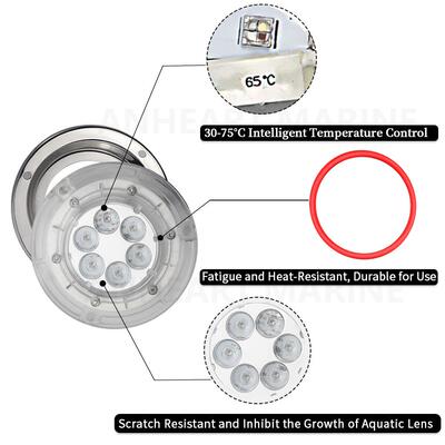 游艇灯船灯不锈钢LED水底灯白光 underwater light 不锈钢316
