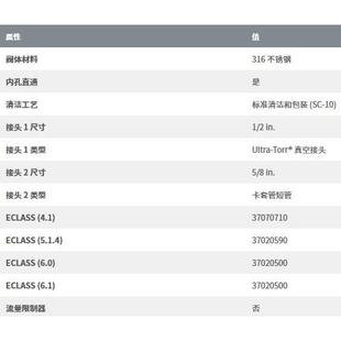 10BT不锈钢Ultra Torr真空卡套接头1 8in. 世伟洛克SS 2x5