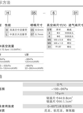 管道式真空发生器VUH05-44A VUH07-66A黑色塑胶直管