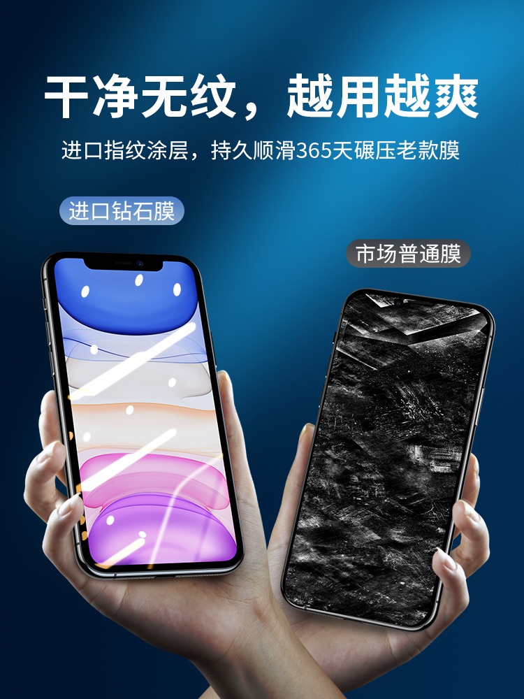 适用iphone11钢化膜15promax保护贴膜12mini14苹果14pro全屏13防摔XR防窥se2XR手机Xs8plus防窥膜X防偷窥7pm6