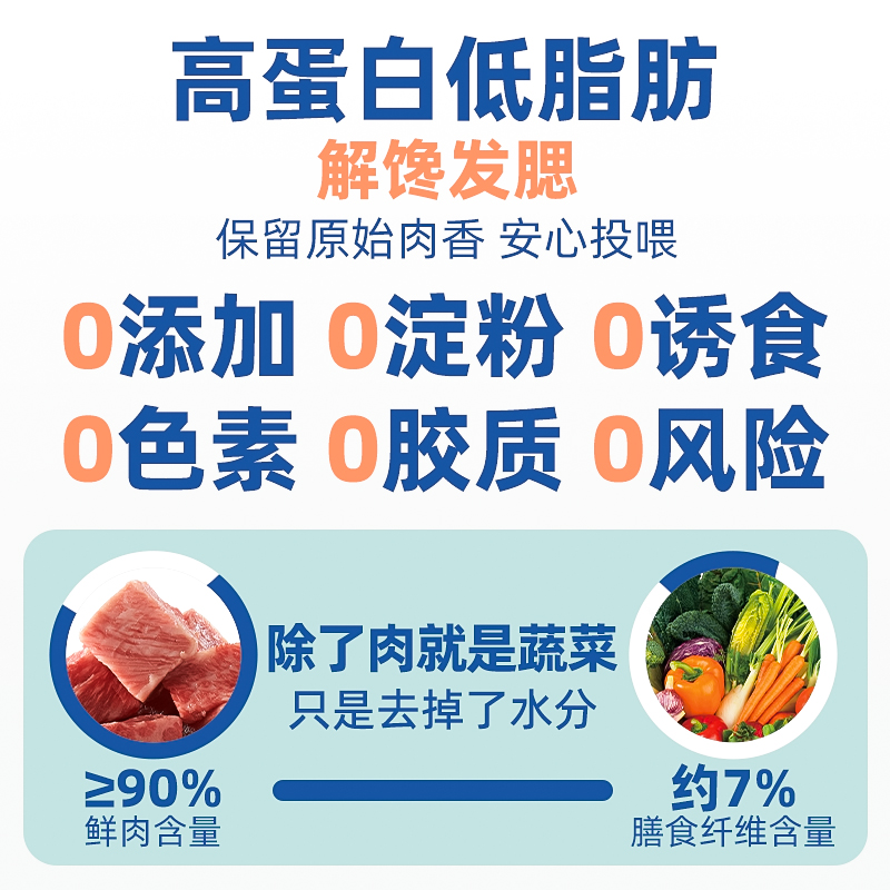 宠有为冻干猫咪零食生骨肉乳鸽鳕鱼鹌鹑磨牙棒纯肉冻干48g/盒