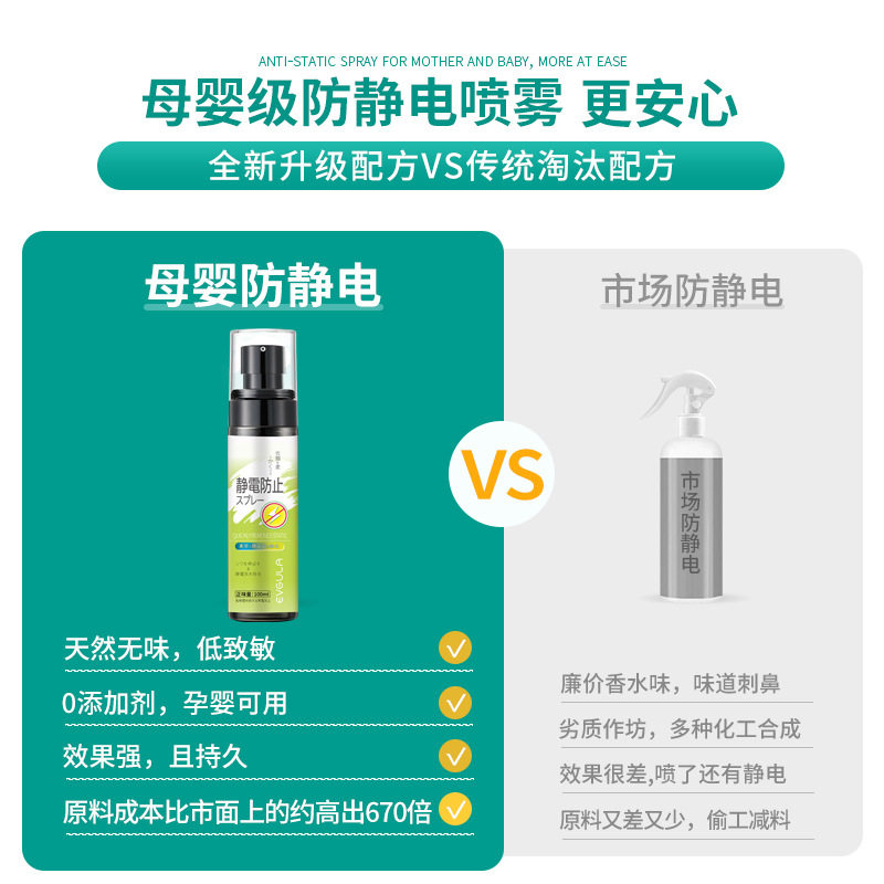 防静电喷雾衣服柔顺剂去除抗起头发毛衣洗衣液水消除持久衣物,洗护清洁剂/卫生巾/纸/香薰,内衣洗衣液,淘宝优惠券,粉丝福利购,淘宝优惠卷