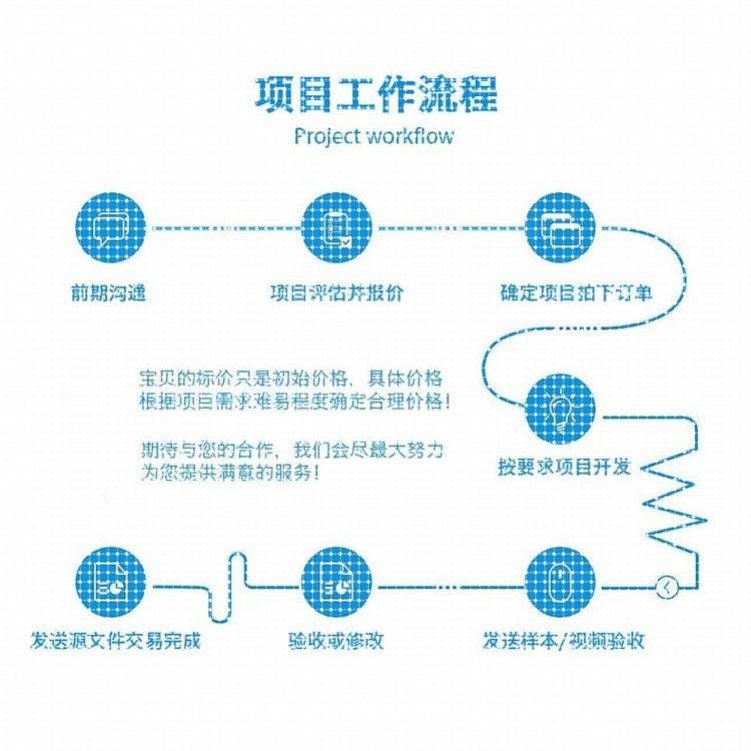 matlab代码github覆现python程序C++代编深度学习爬虫数据算法