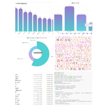 python代编程爬虫数据抓取机器学习数据处理数据可视化深度学习