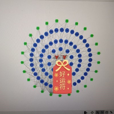 代谢组学数据分析 多元统计分析 PCA PLS-DA OPLS-DA 图表精美