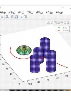 路径规划算法/三维 matlab TSP VRP 蜂群狼群 程序设计