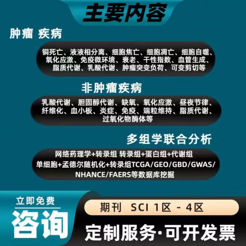 医学数据处理 指导 临床数据 统计分析 一对一
