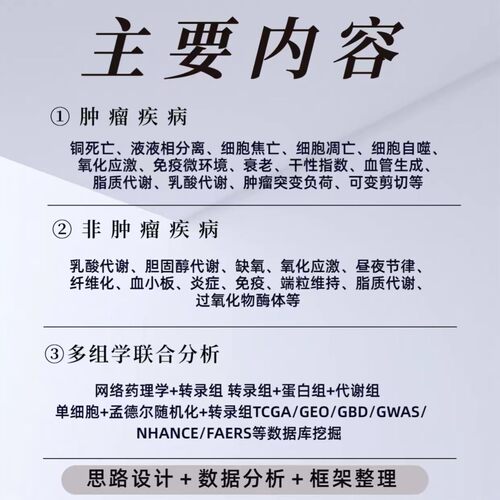 上万个晶体结构CIF文件 DFT理论计算 晶体结构精修 diamond绘图