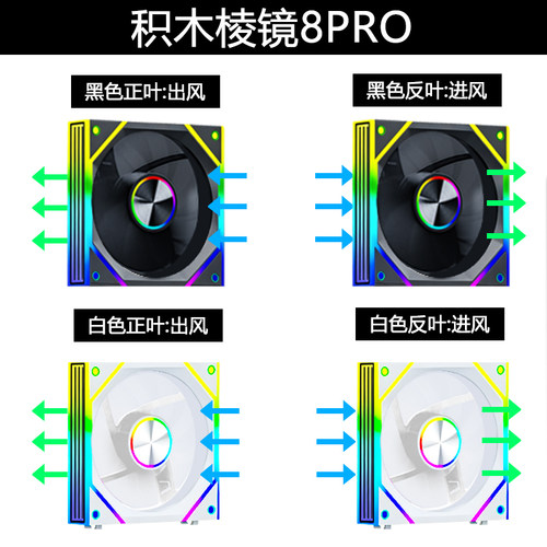 拼接积木ARGB风扇温控棱镜8Pro