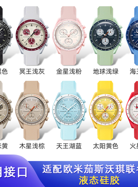 20mm适配欧米茄斯沃琪联名款行星系列手表带moonswatch液态手表带