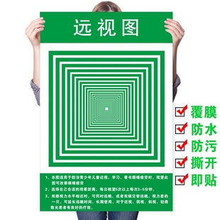 远视图眼肌运动训练预防近视缓解眼部疲劳增视远眺图保护视力墙贴