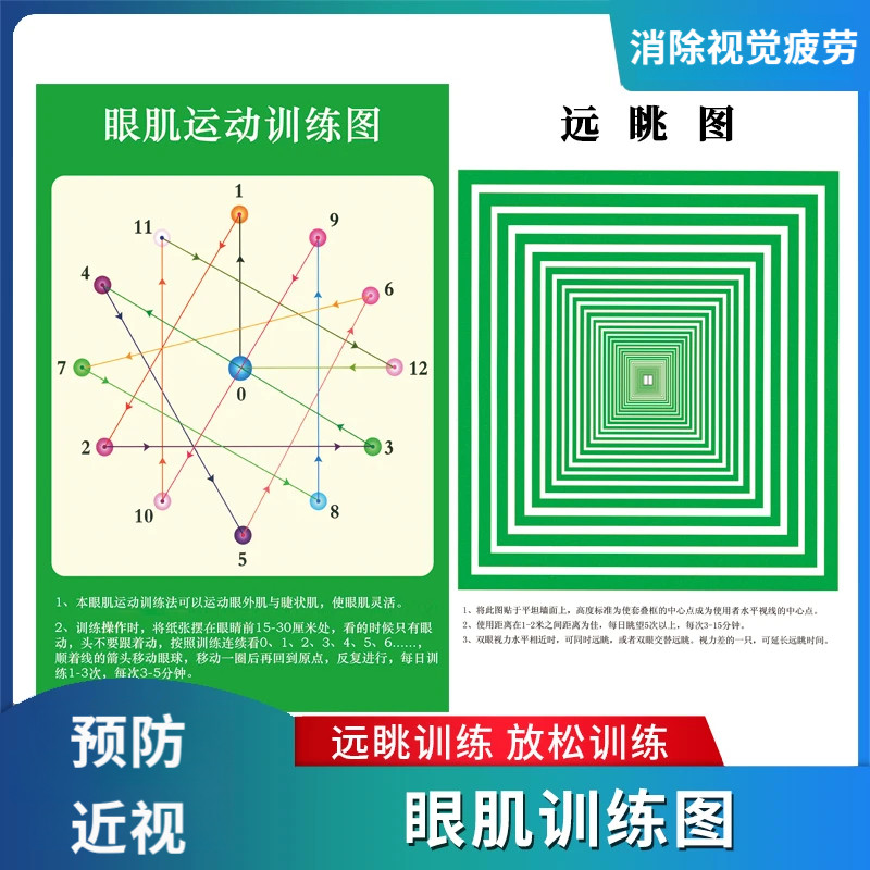 眼肌运动图远眺图训练图眼保健操儿童视力训练图表远视弱视散光图