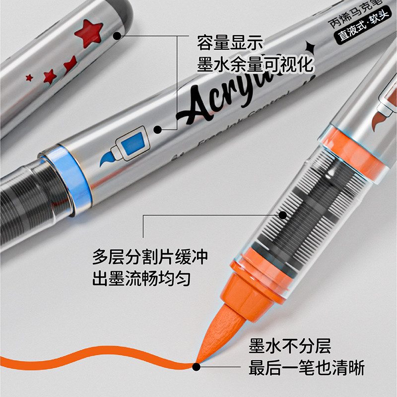 适用于直液式丙烯马克笔软头不透