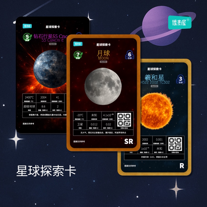 像素屋太空系列星球卡牌