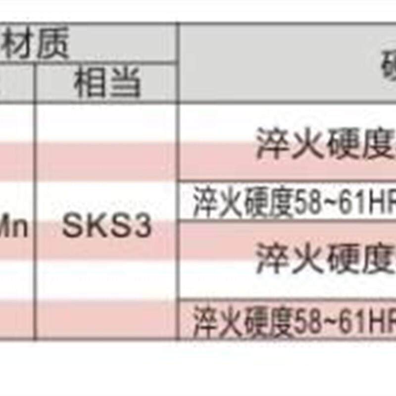 调整销YML01/02/03/11/12/13/21/22/23/31/32-M3 4 5 6 8 10 12-L