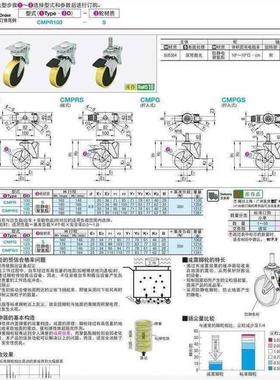替代CMPR CMPRS CMPG CMPGS100 125 /S 减震脚轮 防静电 聚氨酯