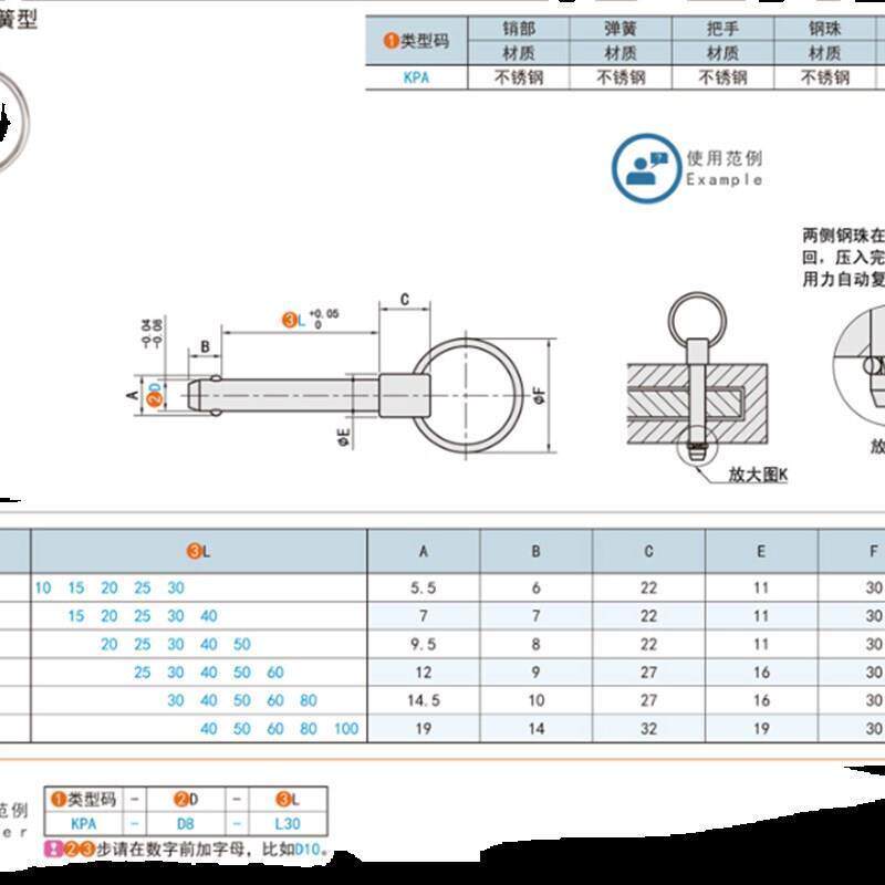 KPA-D5 D6 D8 D10 D12 D16-L10 L15 L20 L25 L30 L40 L50 L60 L80