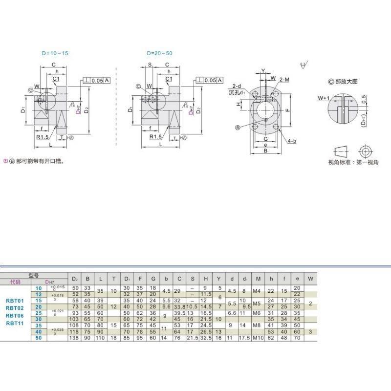 怡合达底座用支座RBT02/11-D10 D12 D1C5 D20 D25 D30 D35 D40 D5