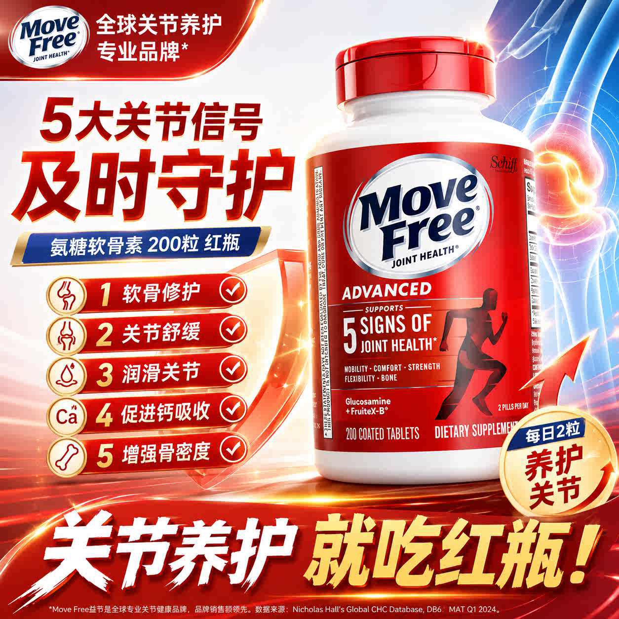 进口益节movefree非变性二型好骨胶原蛋白肽氨糖软骨素健康关节