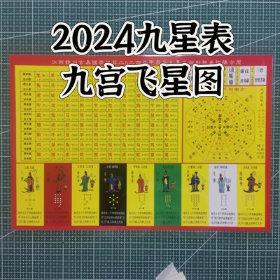 2024年九星表年龄对照表九宫飞星图十二生肖值年图