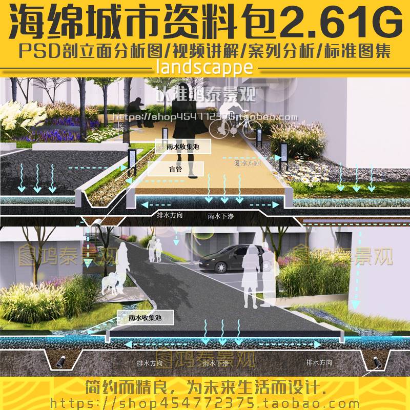 海绵城市分析图psd分层源文件景观雨水分析效果图剖立面图ps素材a