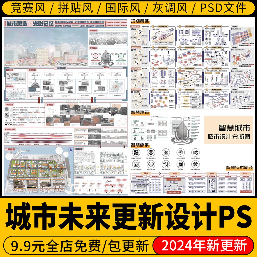 城市设计更新未来智慧策略模块数字社区PSD分析图分层模板PS展板a