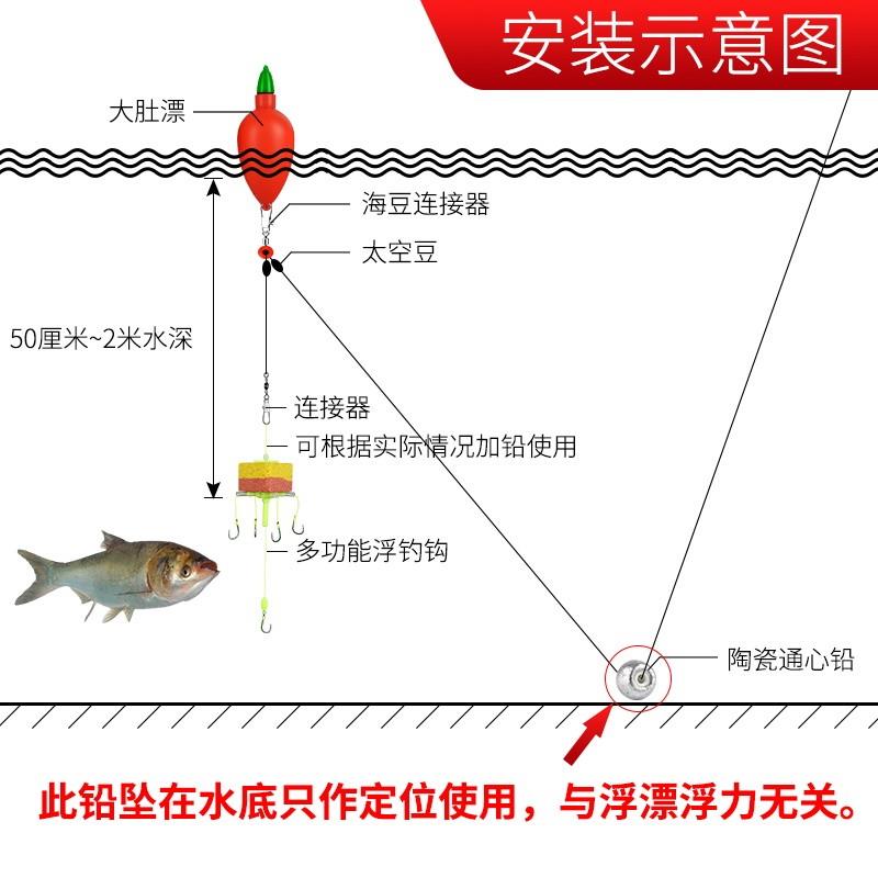 鱼漂大号大肚g漂远投海钓矶钓抛竿海竿鲢鳙海杆夜光浮漂浮球漂套