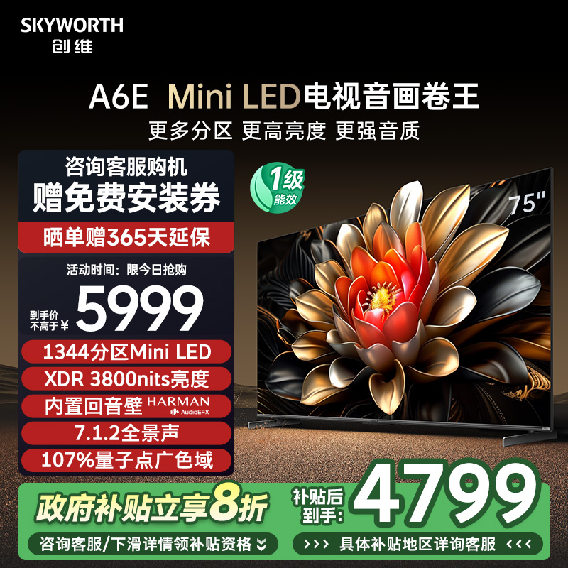 75Ӣ ɫ ٷ 20%ά75A6E 75ӢMiniLEDӻЧ(6995839Ԫ