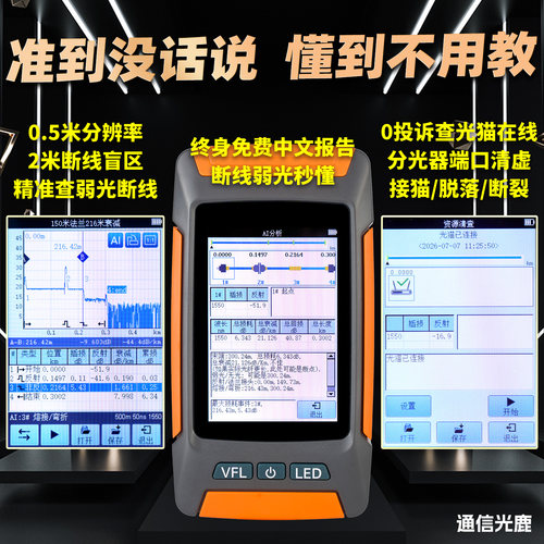 宽带装维神器测弱光+分光器清查