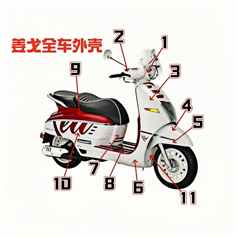 原厂标致姜戈摩托配件前面板护板壳子全车外壳车壳塑料件可乐改装